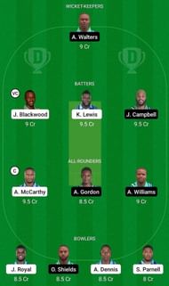 SKI vs UNS Fantasy Suggestion Team 2