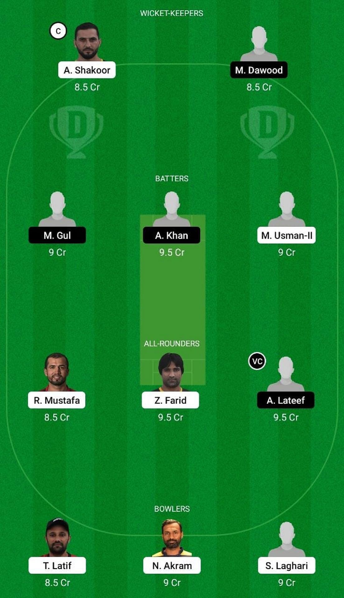 FM vs KZLS Dream11 Fantasy Suggestion #2