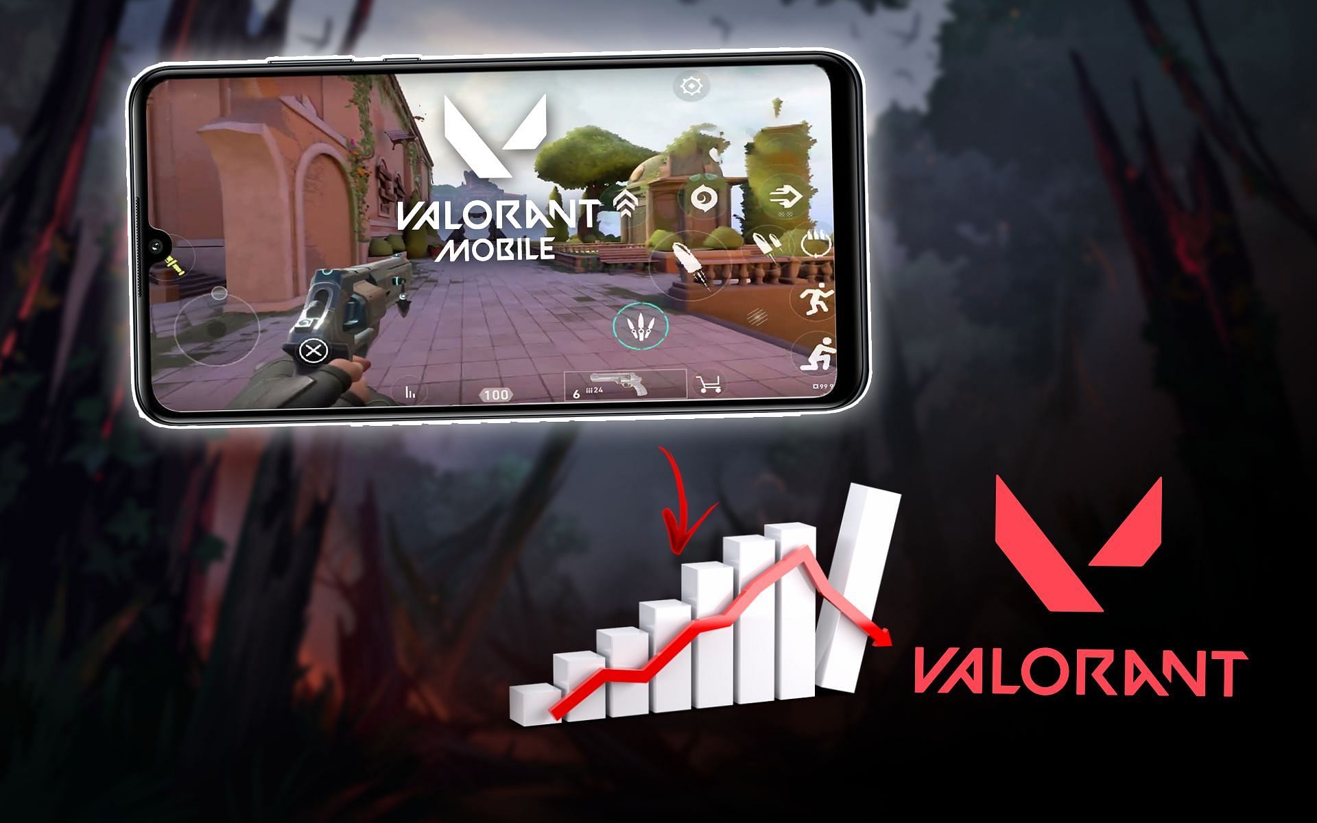 Valorant Mobile can be the reason for the Riot shooter&#039;s downfall in the future (Image via Sportskeeda)