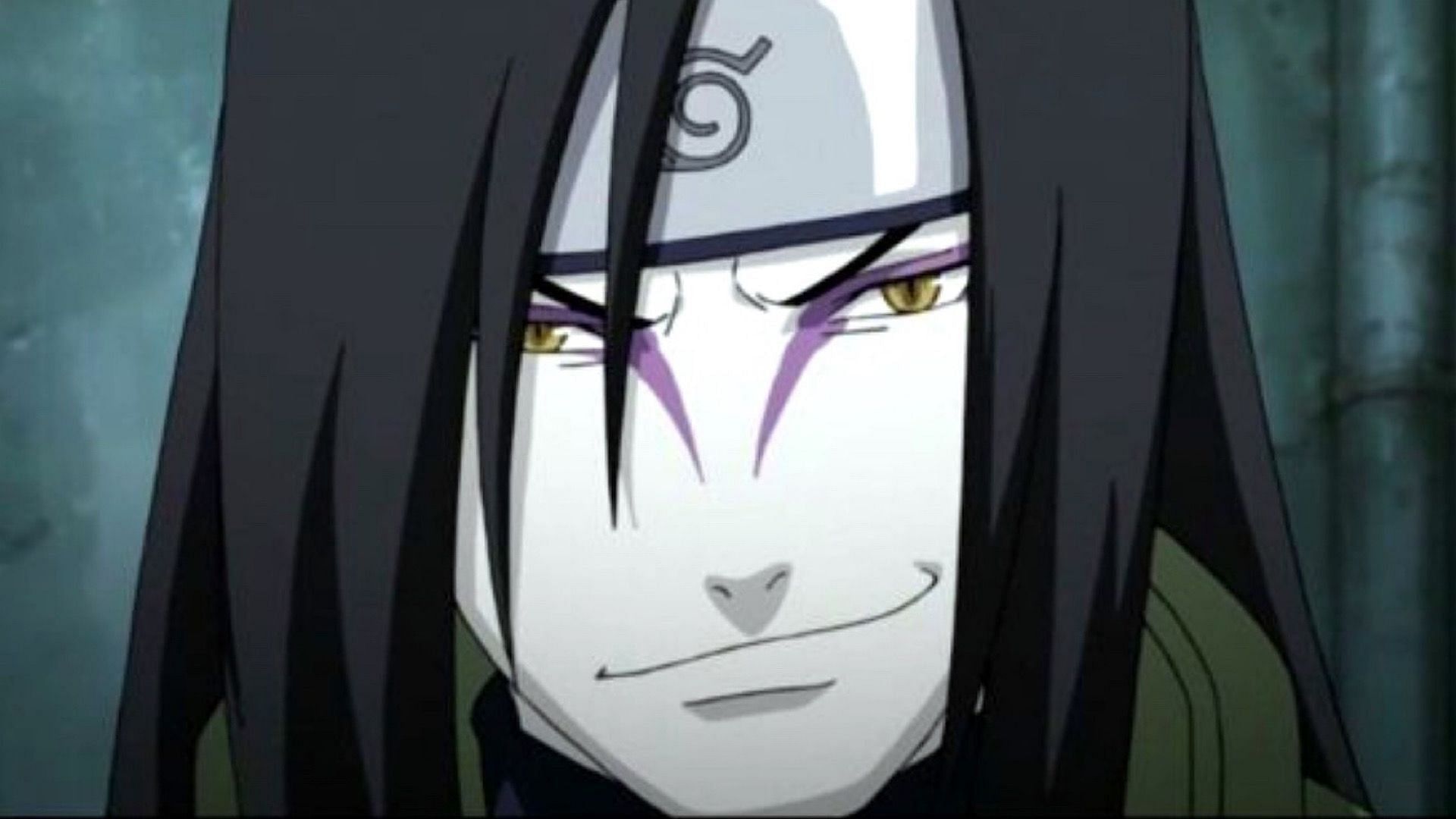 Naruto Characters Zodiac Signs Part-2 #narutoshippuden