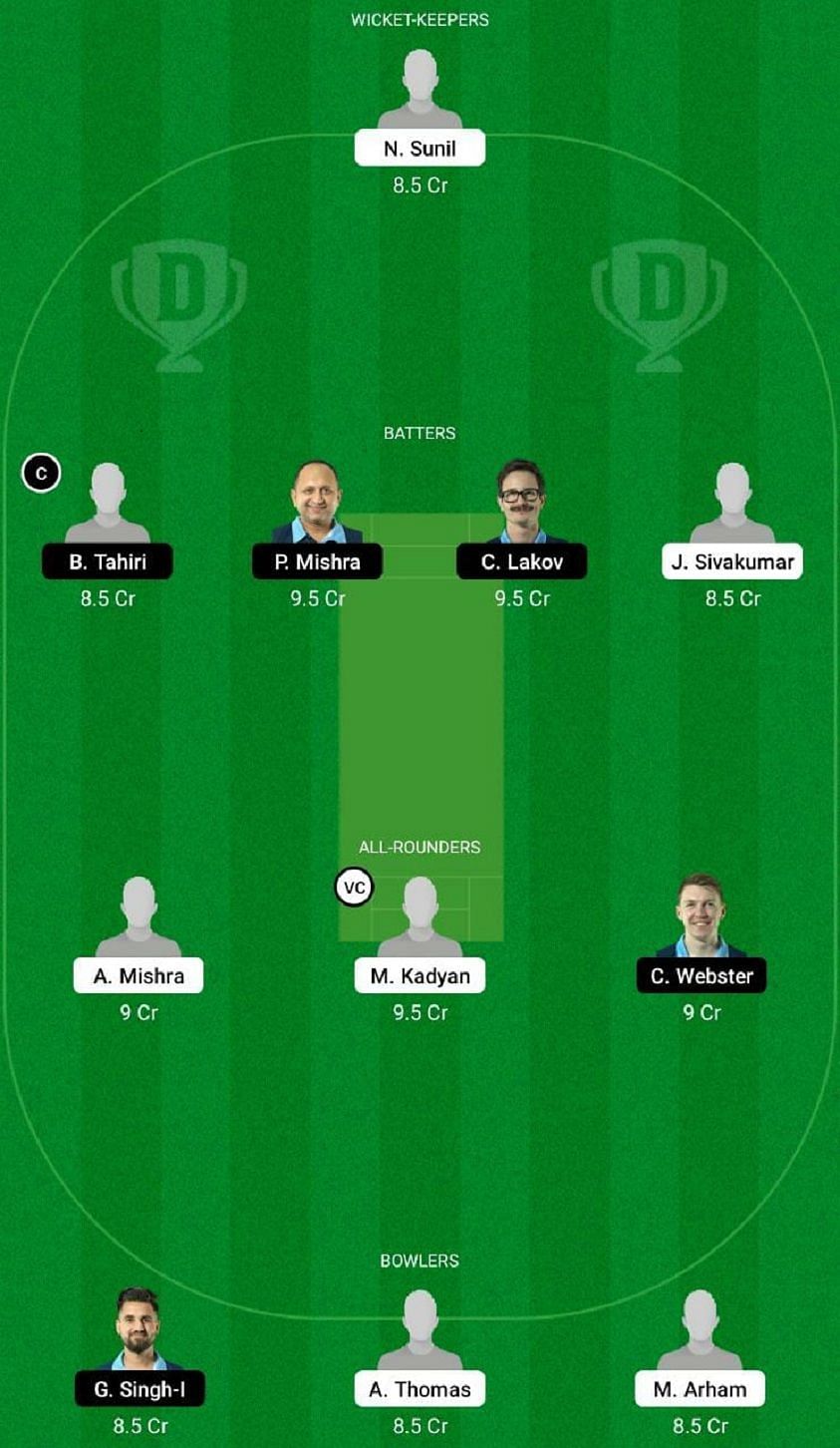 PLE vs INB Dream11 Fantasy Tip #1 - ECS T10 Bulgaria 2022