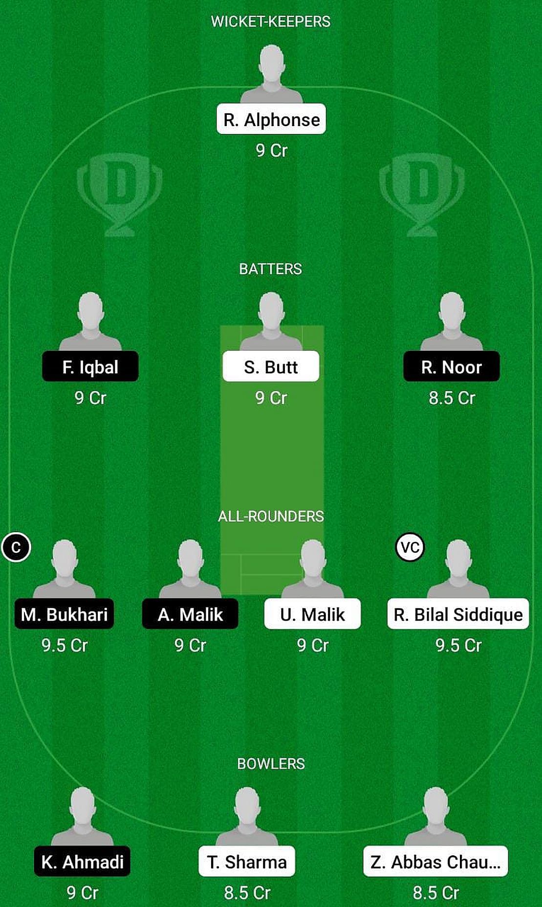 SV Kampong vs Sparta Cricket 1888 Fantasy Suggestion Team 1