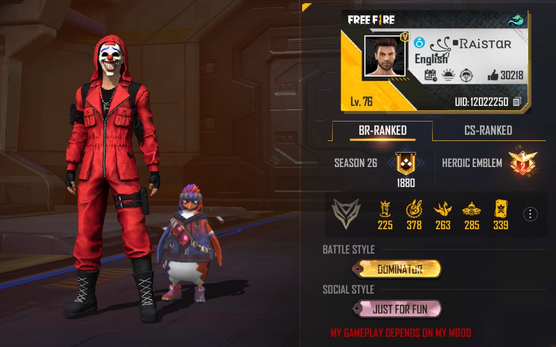 This is Raistar&#039;s ID in Free Fire (Image via Garena)