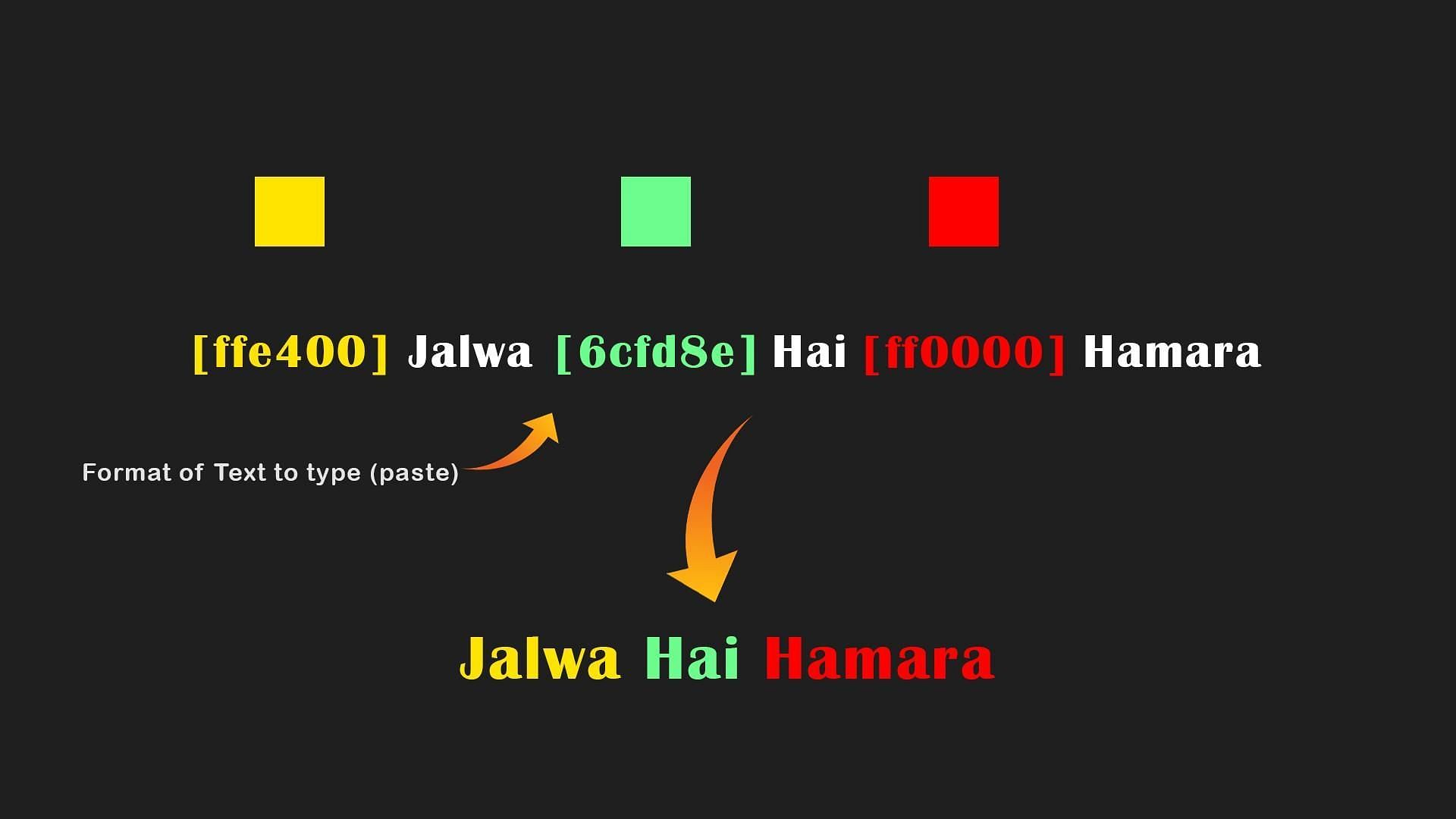 कलर सिग्नेचर का फॉर्मेट (Image via Sportskeeda)