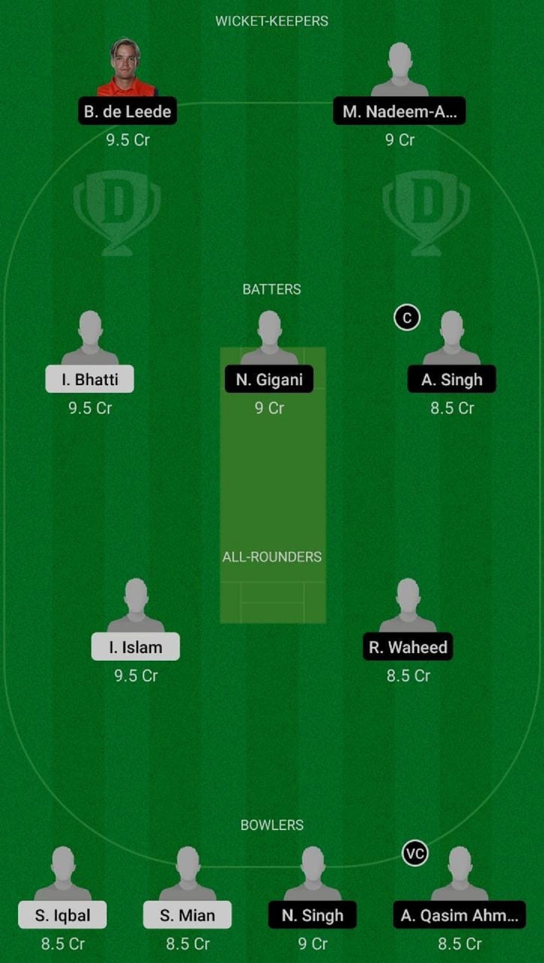 PR vs VCC Dream11 Fantasy Suggestion #2