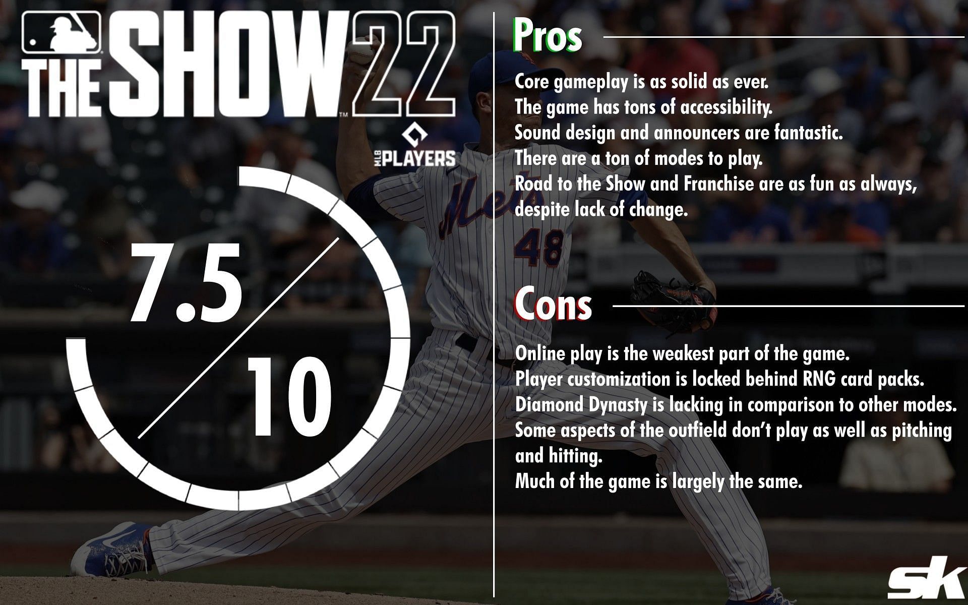 MLB The Show 22 review Ratings from a fresh perspective