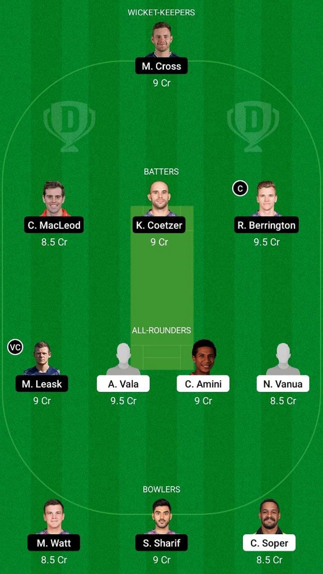 PNG vs SCO Dream11 Fantasy Suggestion #2