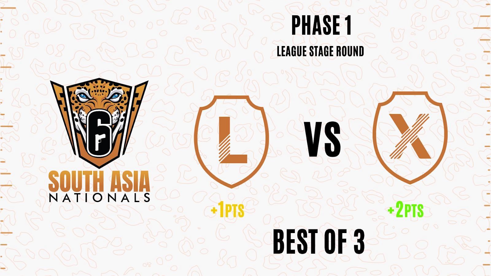 How the point system will work for South Asia Nationals Playoffs (Image via The Esports Club)