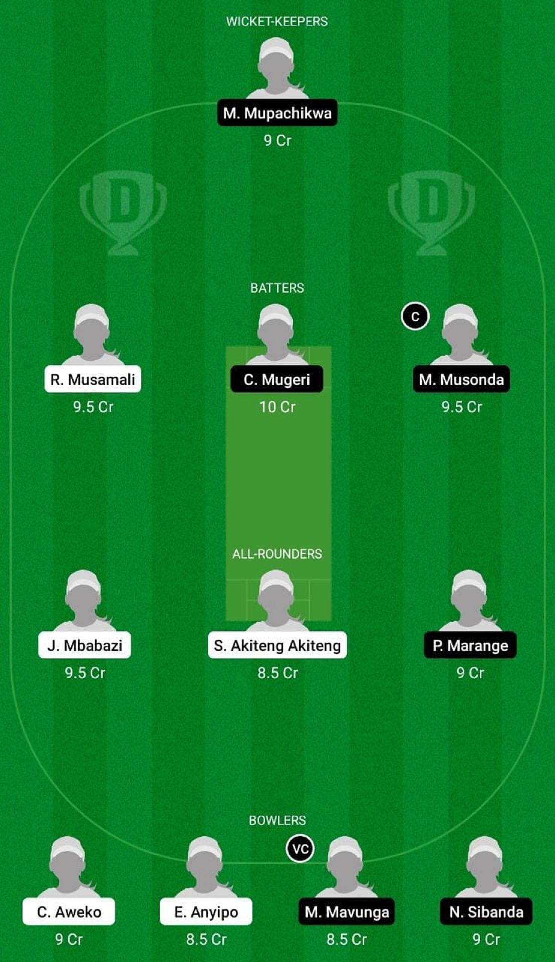 UG-W vs ZM-W Dream11 Fantasy Suggestion #2 - Namibia Women’s Tri-series