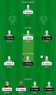 GOR vs BTP Fantasy Suggestion Team 2