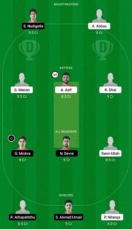 ACCB vs CLJ Dream11 Fantasy Suggestion #1