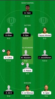 KAS vs BG Dream11 Prediction - Sharjah Ramadan T20 League