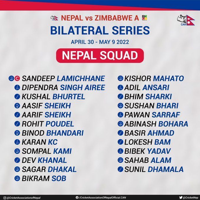 Nepal vs Zimbabwe A, 1st Unofficial OneDay Probable XIs, Match