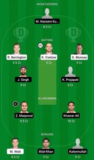 SCO vs OMN Fantasy Suggestion Team 1