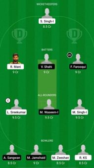 COL vs VEN Dream11 Prediction - Sharjah Ramadan T20 League