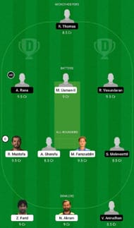 FM vs MCS Dream11 Fantasy Tip #2 - Sharjah Ramadan T10 League