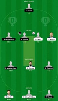 INB vs AMS Dream11 Fantasy Tip #2 - ECS T10 Bulgaria 2022