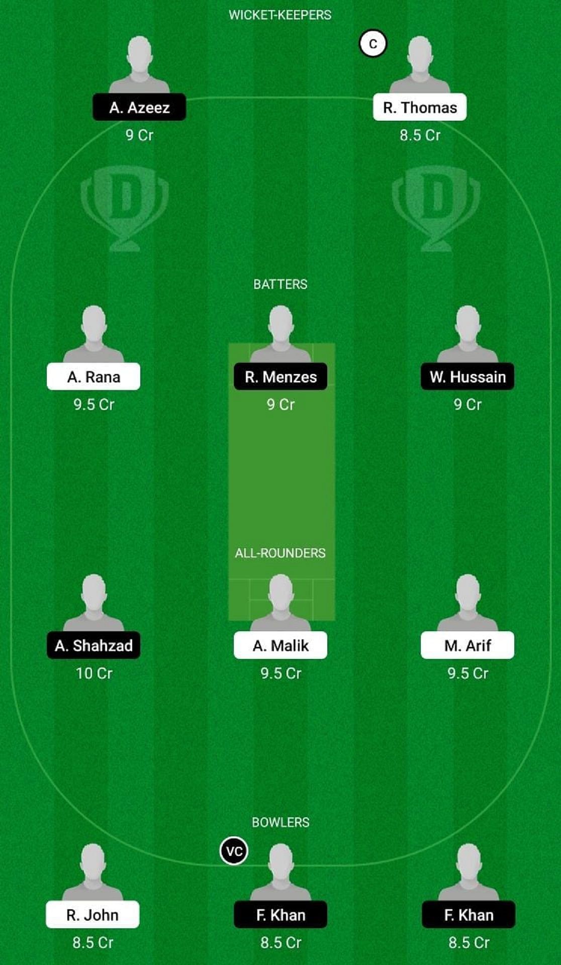 MCS vs DUA Dream11 Fantasy Suggestion #2