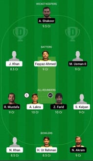 KAS vs FM Dream11 Prediction - Sharjah Ramadan T20 League