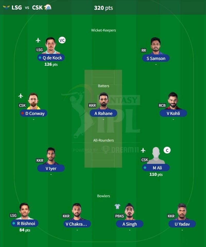 IPL Fantasy team suggested for Match 7- LSG vs CSK.