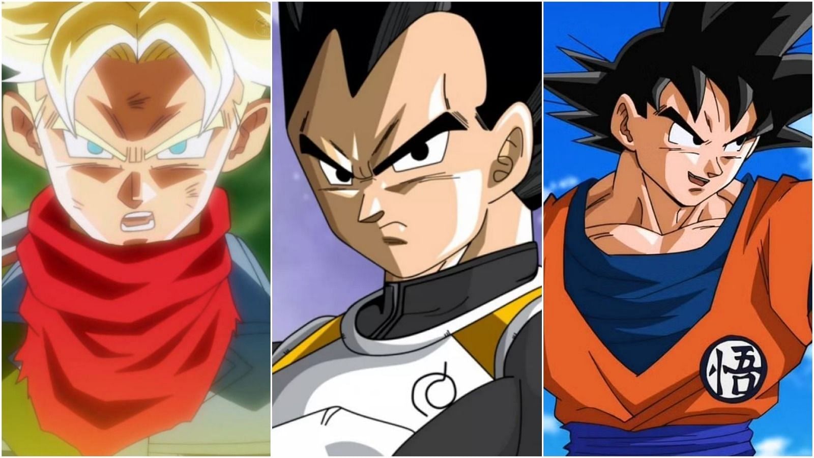 A look at some Dragon Ball characters who best personify zodiac signs (Image via Sportskeeda)