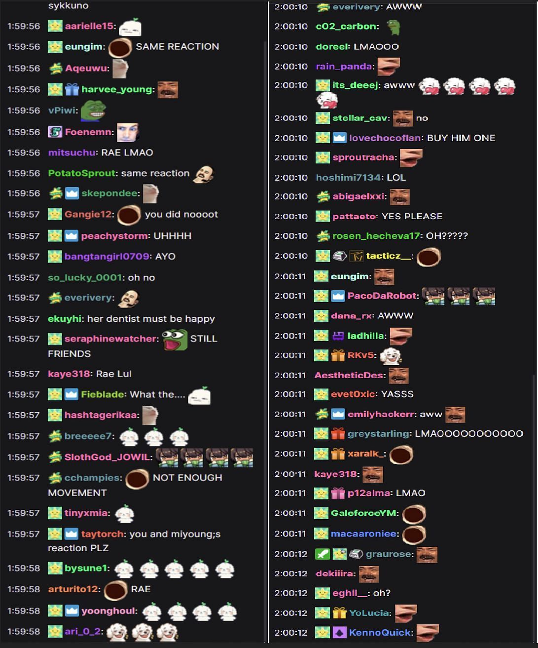Fans reacting to the streamer&#039;s reaction (Images via Sykkuno/Twitch chat)