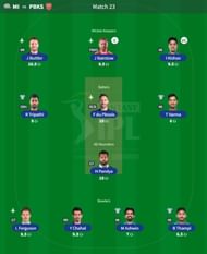Best IPL Fantasy team for Match 23 - MI vs PBKS.