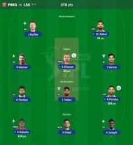 IPL Fantasy team suggested for Match 42 - PBKS vs LSG