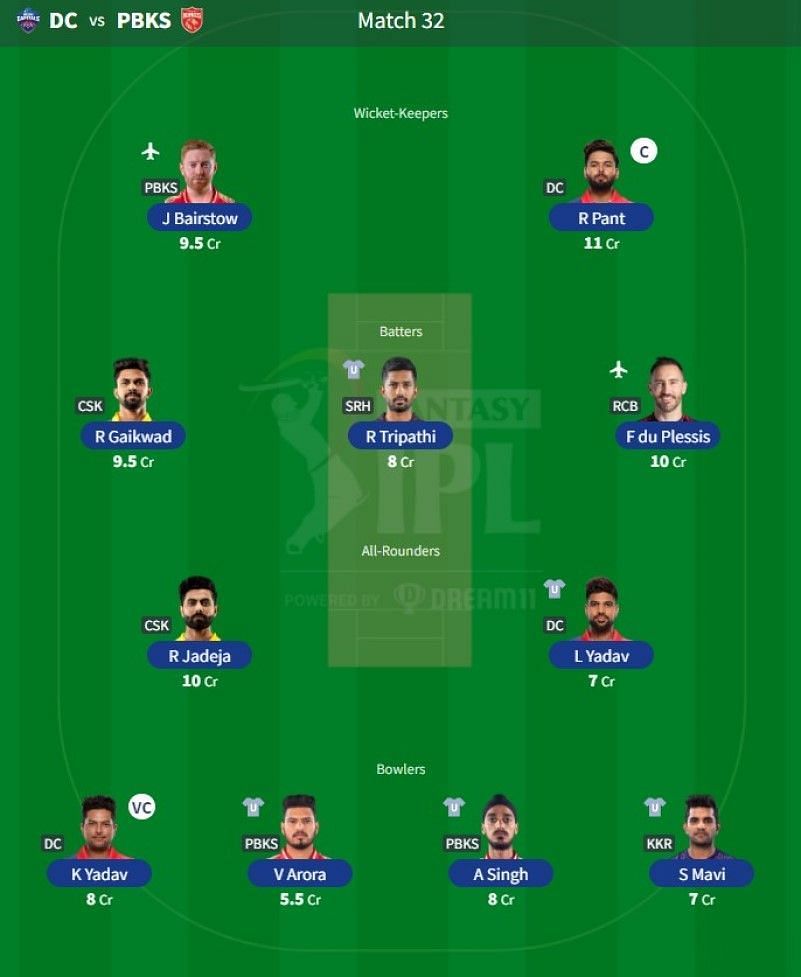 Best IPL Fantasy team for Match 32 - DC vs PBKS