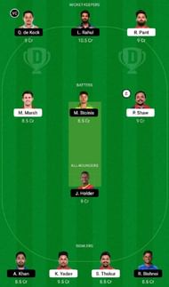 DC vs LSG Dream11 Fantasy Tip #2 - IPL 2022