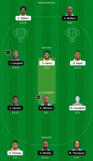SRI vs UNS Dream11 Fantasy Suggestion #1