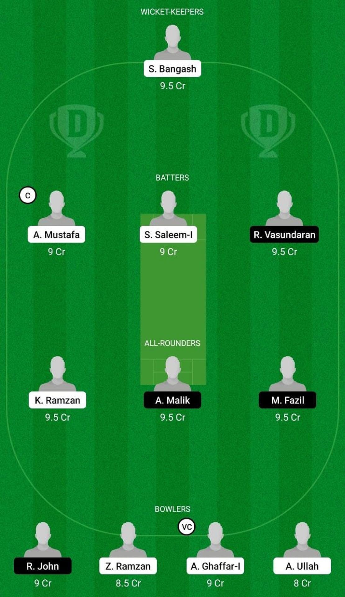 HKZ vs MCS Dream11 Fantasy Suggestion #1