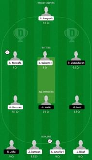 HKZ vs MCS Dream11 Fantasy Suggestion #1