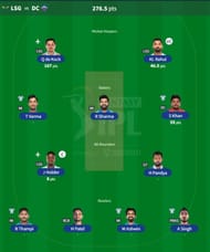 IPL Fantasy team suggested for Match 15 - LSG vs DC
