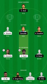FM vs SAC Dream11 Prediction - Sharjah Ramadan T20 League
