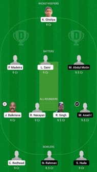 CK vs FRD Dream11 Fantasy Suggestion #1