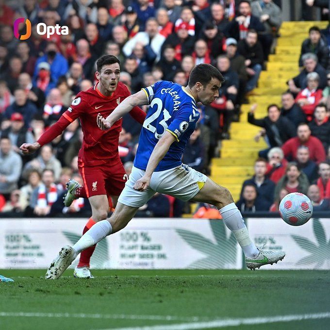 "His Words Were Ringing In My Ears" - Andy Robertson Reveals ...