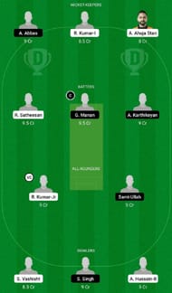 UNI vs ACCB Dream11 Fantasy Tip #2 - ECS T10 Romania League 2022