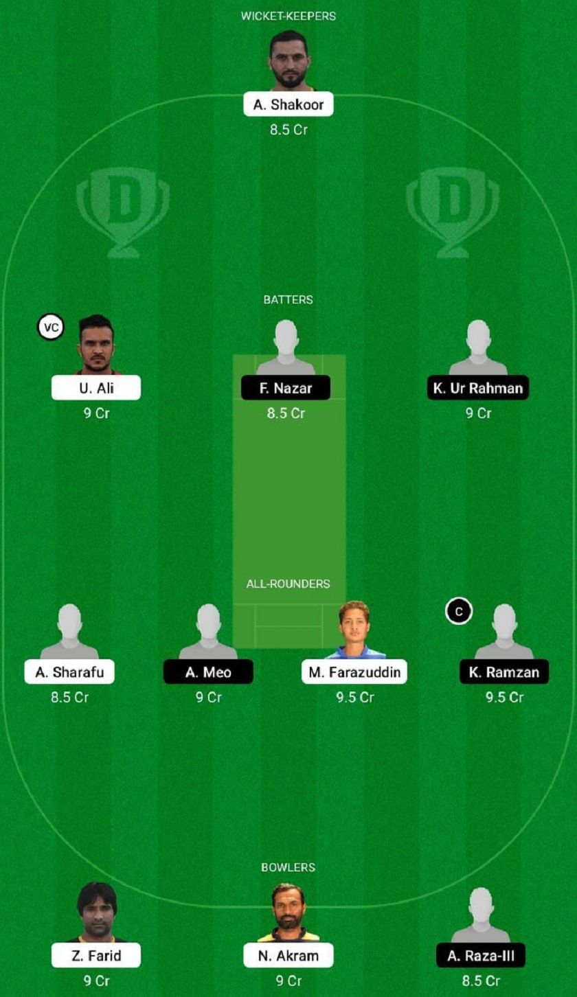 FM vs HKZ Dream11 Fantasy Tip #2 - Sharjah Ramadan T10 League