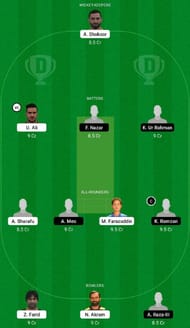 FM vs HKZ Dream11 Fantasy Tip #2 - Sharjah Ramadan T10 League