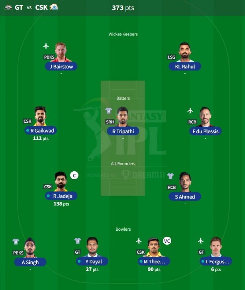 IPL Fantasy team suggested for Match 29 - GT vs CSK.