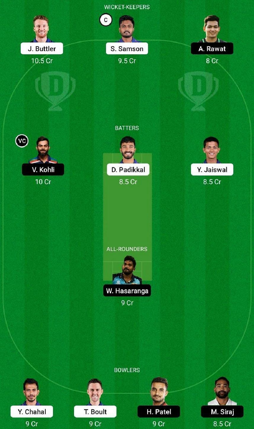 RR vs RCB Dream11 Fantasy Tip #2