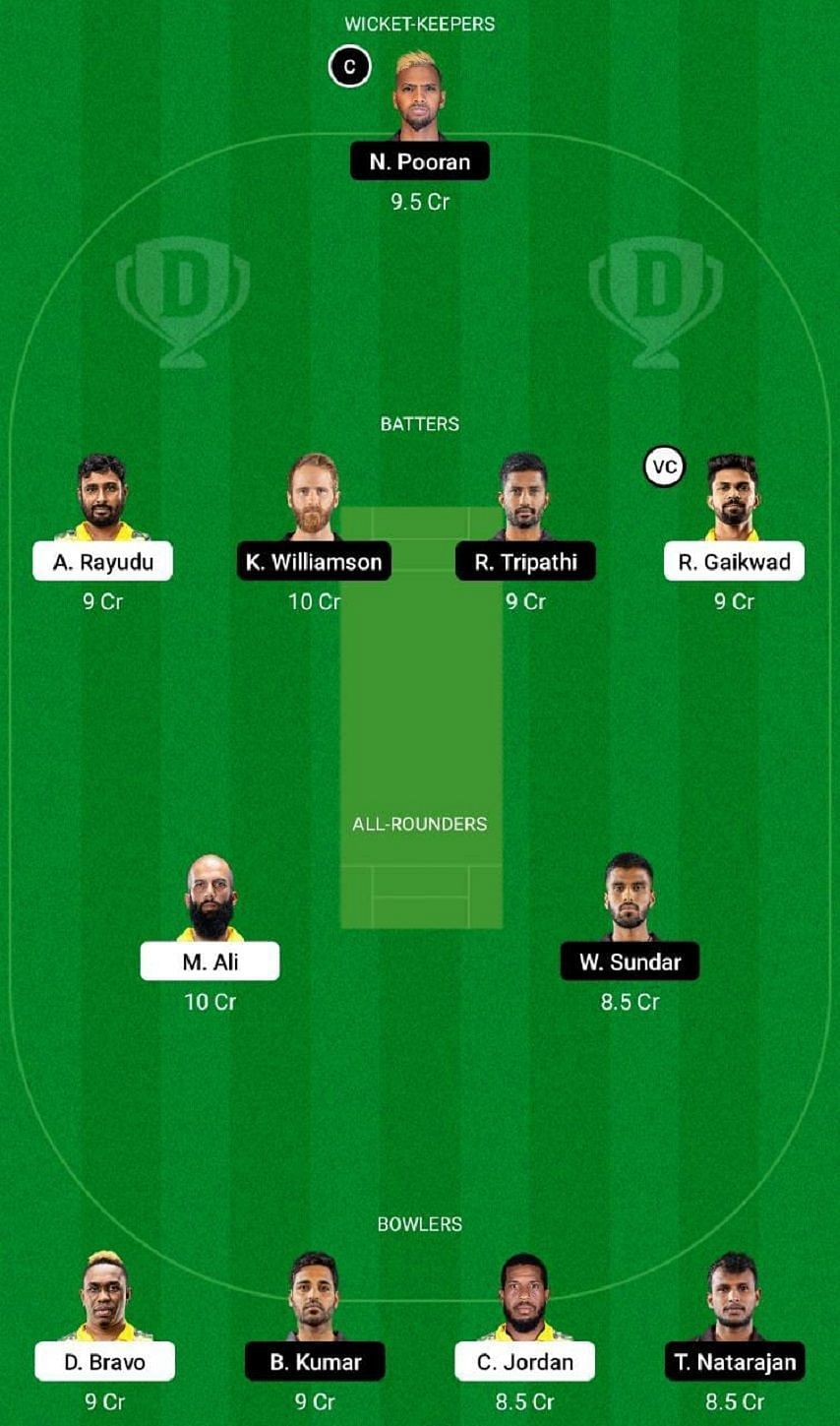 CSK vs SRH Dream11 Fantasy Tip #!