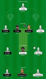 BG vs FDD Dream11 Fantasy Suggestion #1