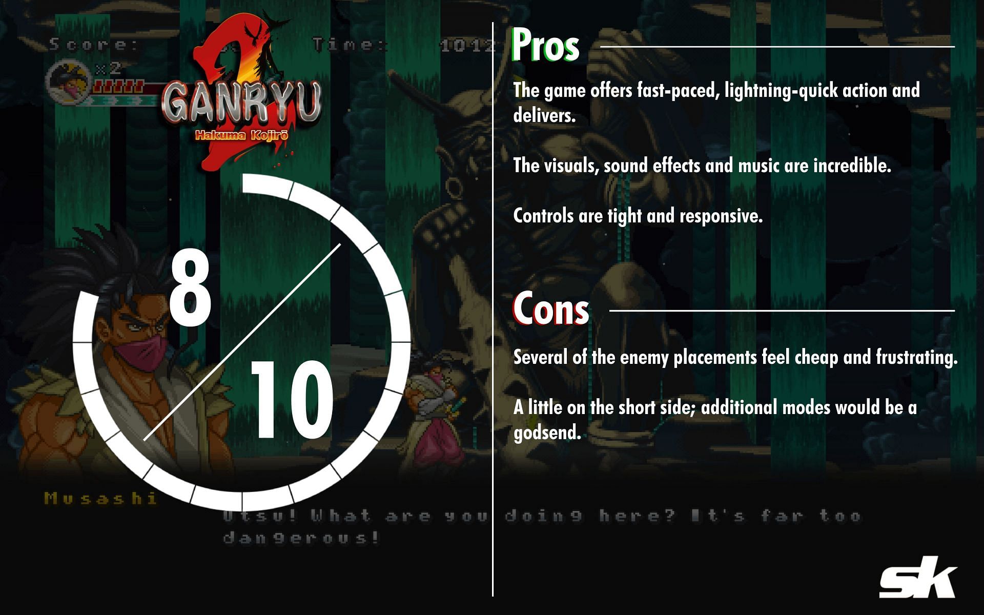 Ganryu 2 is an incredibly fun, challenging time for a low price (Image via Sportskeeda)