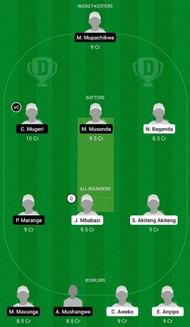 UG-W vs ZM-W Dream11 Fantasy Suggestion #1