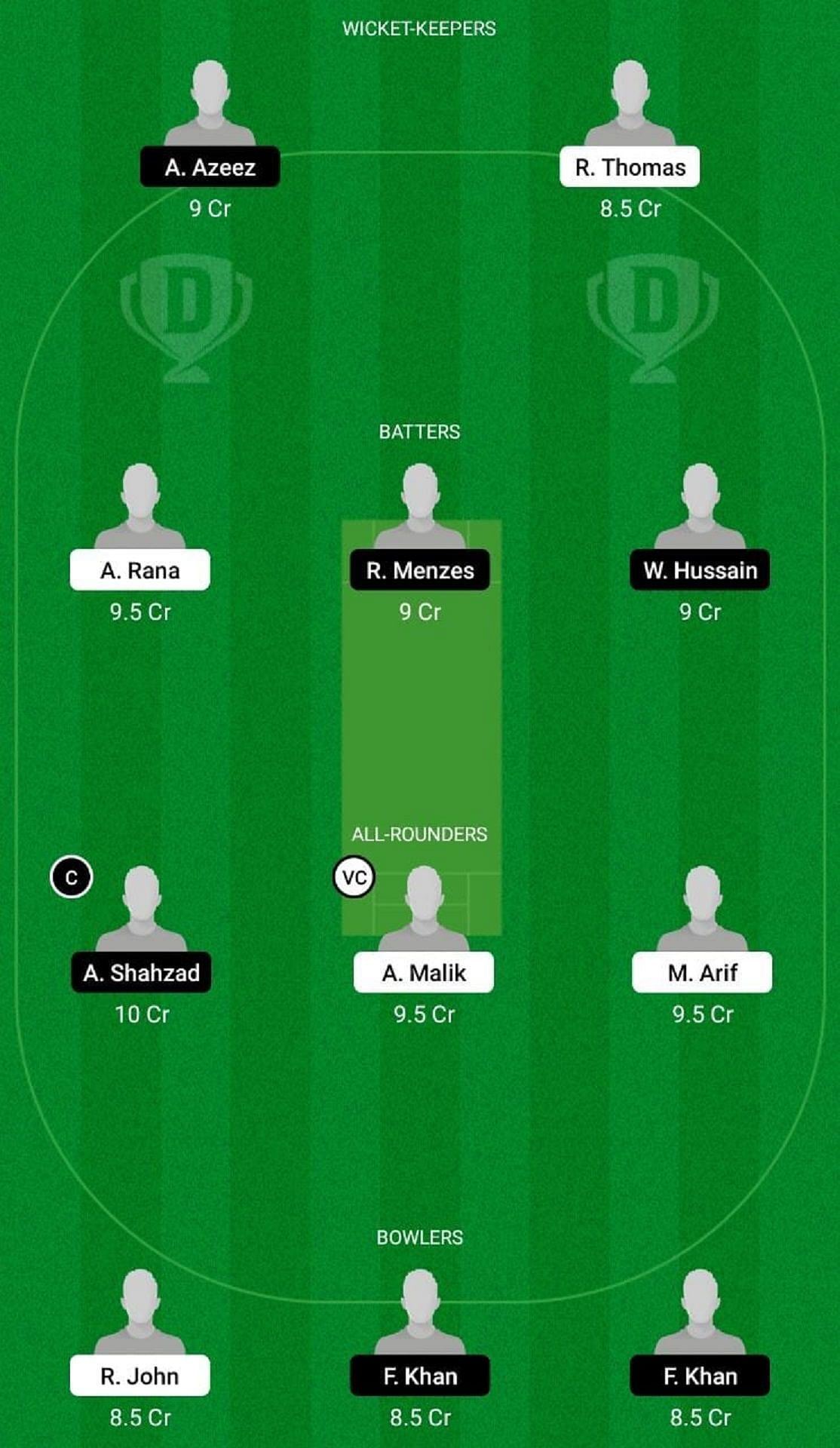 MCS vs DUA Dream11 Fantasy Suggestion #1