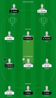 MCS vs DUA Dream11 Fantasy Suggestion #1