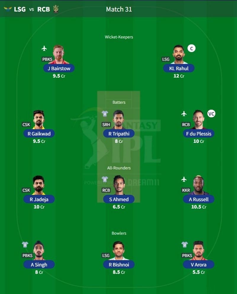 Best IPL Fantasy team for Match 31 - LSG vs RCB