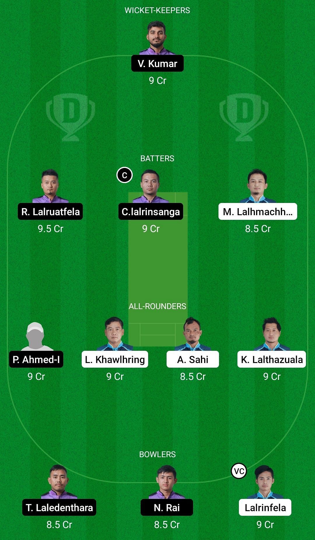 Dream11 Team for Bawngkawn South Cricket Club vs Kulikawn Cricket Club - Mizoram Cricket League 2022.